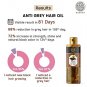 BUDDHA NATURAL Grey Hair Oil for Early Greys & Hair Fall - 150 ML