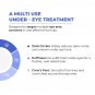 Conscious Chemist® Retinol Peptide Under Eye Cream Massage Roller 15ml
