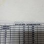 MAZAK V-10 CNC VERTICAL MILL PARAMETERS PARAMETER LIST