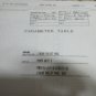 1998 MORI SEIKI SH500 CNC MILL PARAMETERS PARAMETER TABLE MSC-516MC 758 97120490