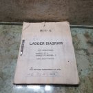 MIYANO BNC-12 CNC LATHE LADDER DIAGRAM FANUC 10T-A 5P795110A