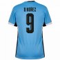 Uruguay Home D.N&Atilde;&ordm;&Atilde;&plusmn;ez 9  2025