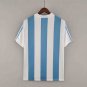 1993 Argentina home