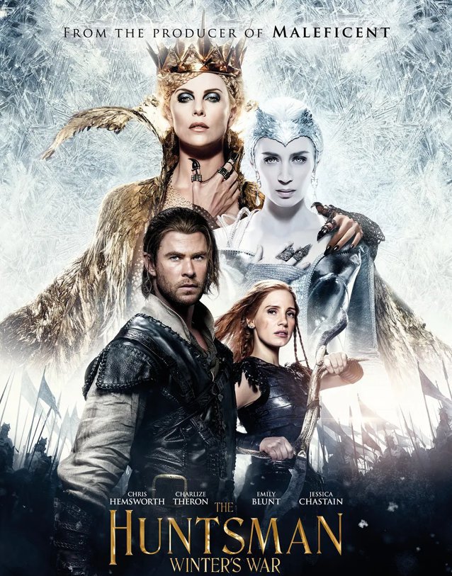 Snow White and the Huntsman 2 (Blu-ray) 2016