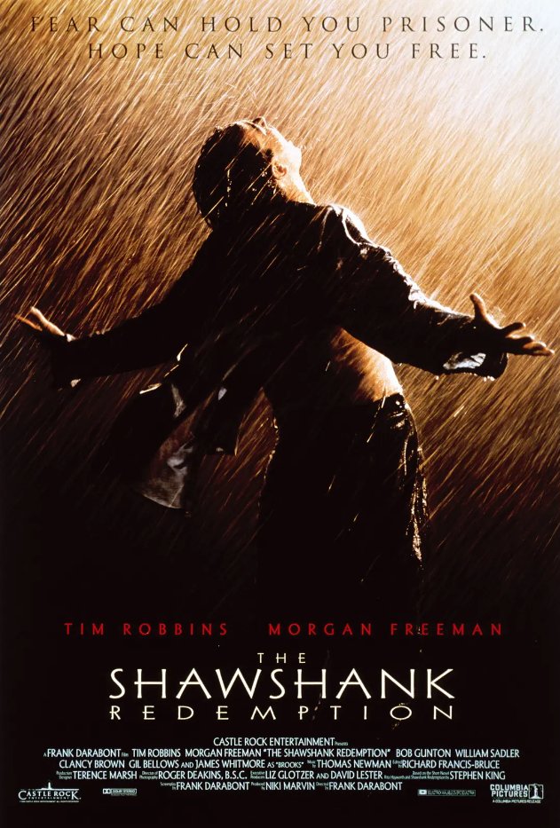 The Shawshank Redemption (Blu-ray) 1994