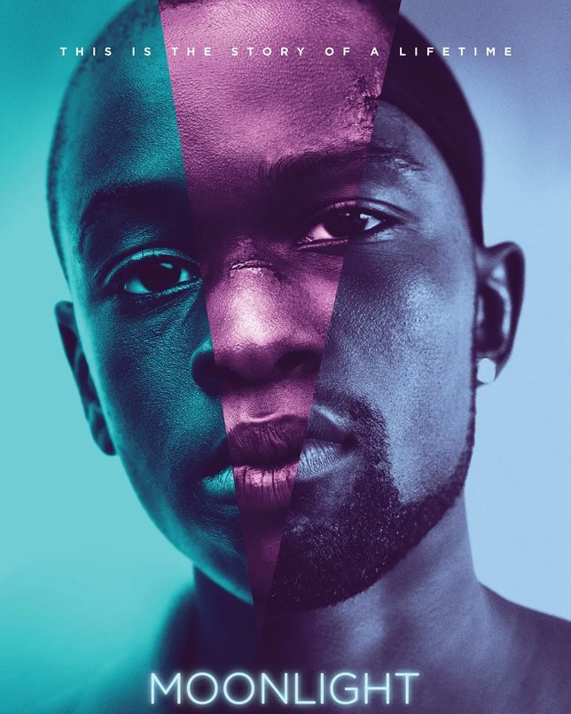 Moonlight (Blu-ray) 2016 Free Shipping