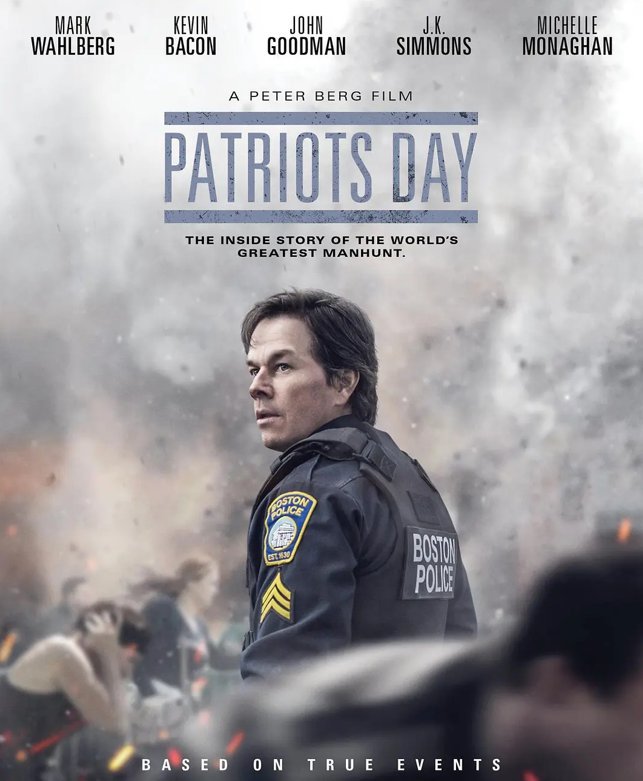 Patriots Day (Blu-ray) 2016 Free Shipping