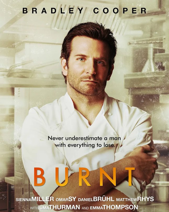 Burnt (Blu-ray) 2015 Free Shipping