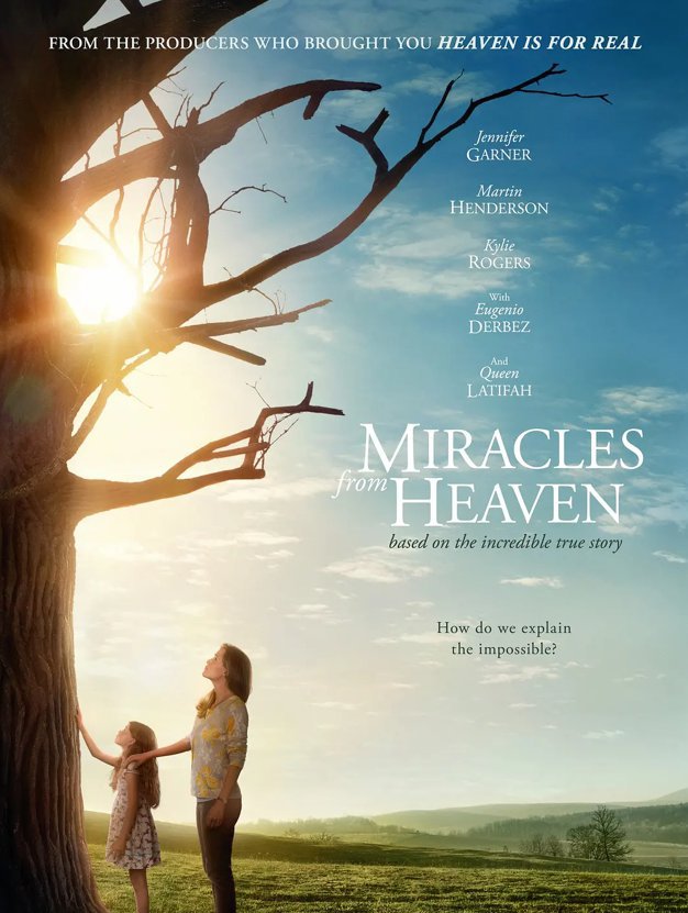 Miracles From Heaven (Blu-ray) 2016 Free Shipping