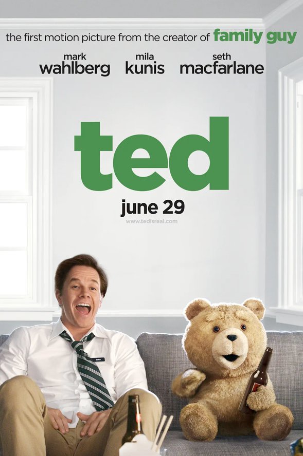 Ted (Blu-ray) 2012 Free Shipping