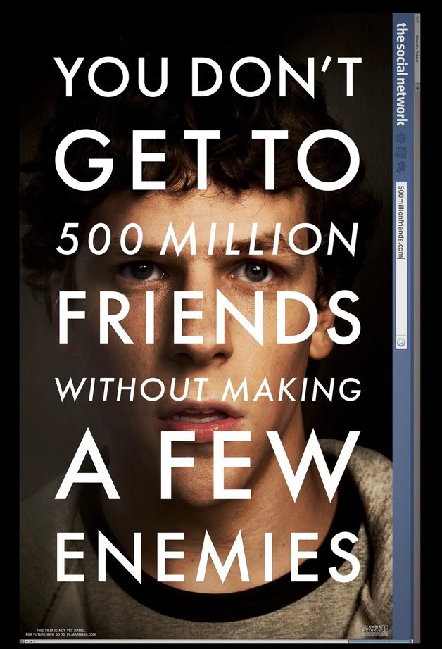 The Social Network (Blu-ray) 2010