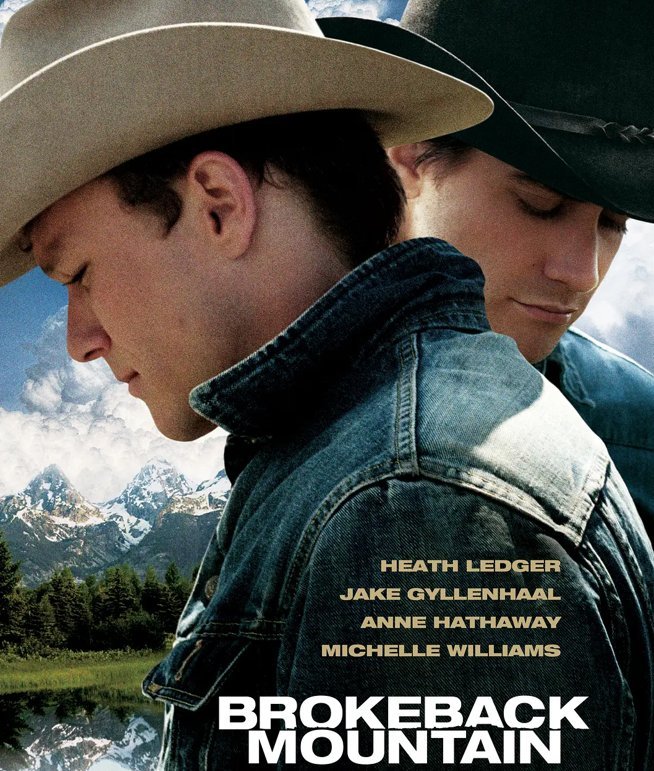 Brokeback Mountain (Blu-ray) 2005