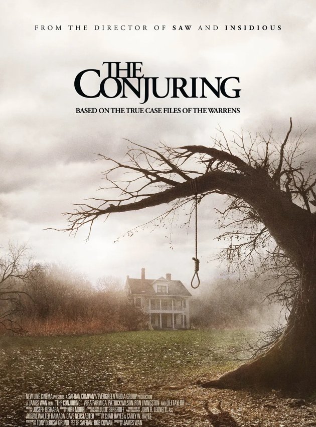 The Conjuring (Blu-ray) 2013