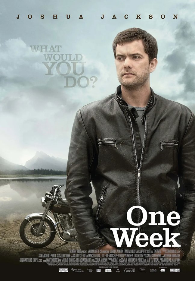 One Week (Blu-ray) 2009
