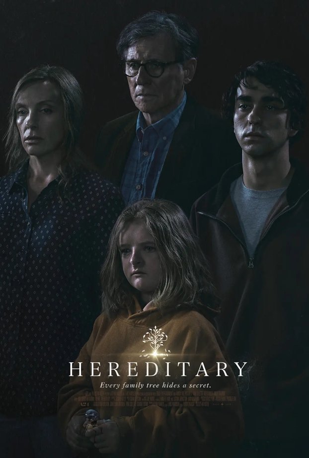 Hereditary (Blu-ray) 2018