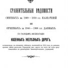 Comparative Statements of Appointments Estimated for 1909-1910 and Data Accounti Comparative Statements of Appointments Estimated for 1909-1910 and Data Accounti
