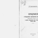 Information on Belarusian peasant buildings collected in the summer of 1903 in t Information on Belarusian peasant buildings collected in the summer of 1903 in t