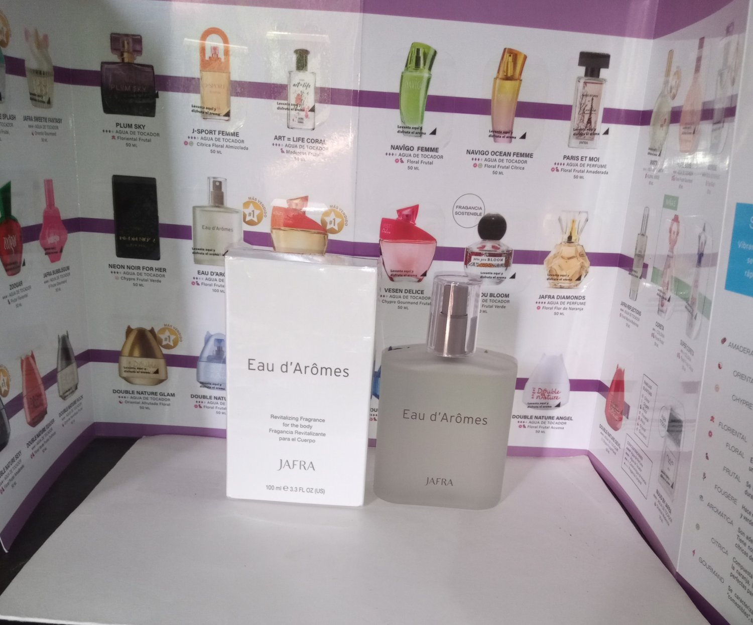 Jafra EAD D, Aromes