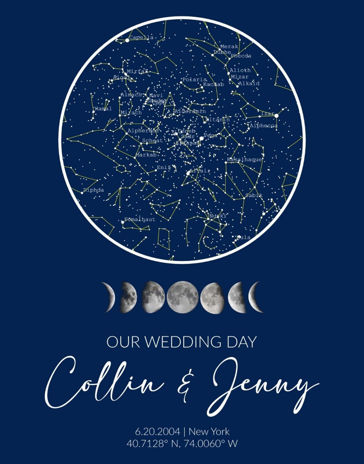 Star Map Personalized Poster Print - 65ea9d007cf99 634763b 