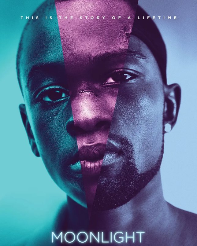 Moonlight (Blu-ray) 2016 Free Shipping