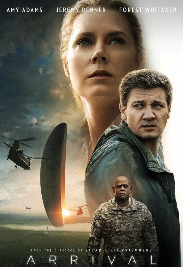 Arrival (Blu-ray) 2016 Free Shipping