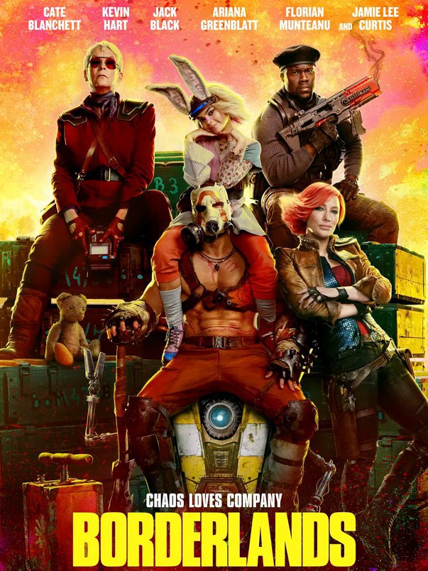 Borderlands (Blu-ray) 2024 Free Shipping
