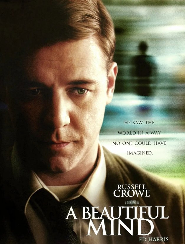 A Beautiful Mind (Blu-ray) 2001 Free Shipping