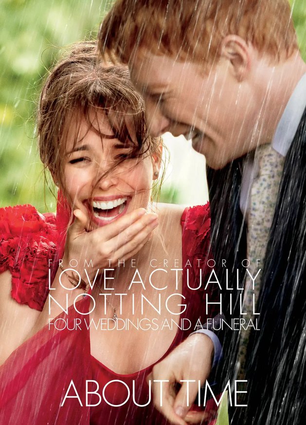 About Time (Blu-ray) 2013