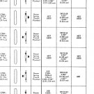 Ford 2000, 3000, 4000 Clutch Usage and Adjustment Chart 1965-69 - New Holland Operator's Manual Ford 2000, 3000, 4000 Clutch Usage and Adjustment Chart 1965-69 - New Holland Operator's Manual
