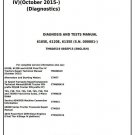 TM608519 - John Deere 6105E, 6120E, 6135E Tractor Service Manual Download TM608519 - John Deere 6105E, 6120E, 6135E Tractor Service Manual Download