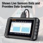Automotive Full System Diagnostic Scanner
