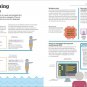 Beginner's Step-by-Step Coding Course: Learn Computer Programming the Easy Way eTextbook