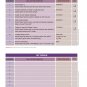 Milady Standard Nail Technology 7th Edition 7e