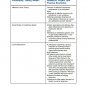 Philosophies and Theories for Advanced Nursing Practice 4th Edition eTextbook