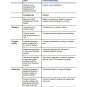 Philosophies and Theories for Advanced Nursing Practice 4th Edition eTextbook