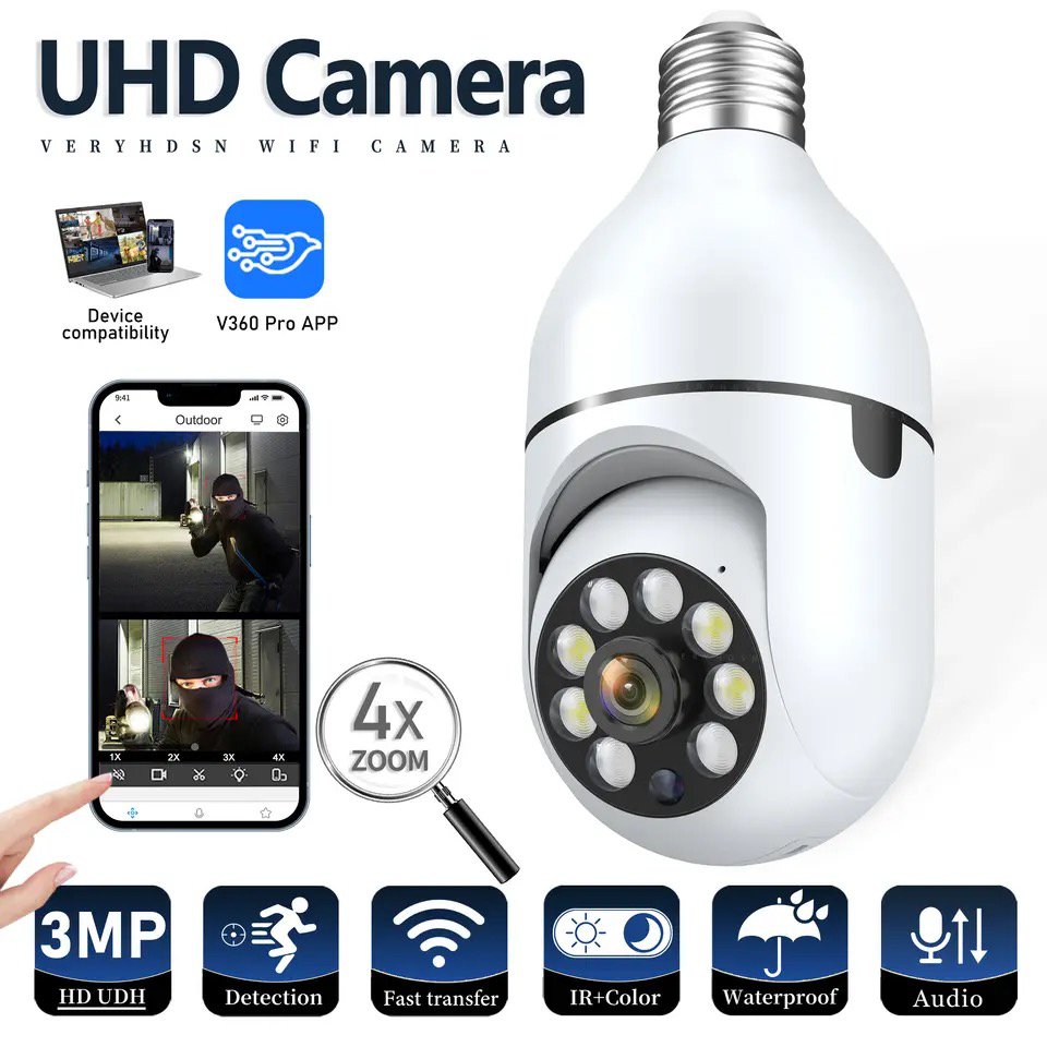 Surveillance Camera