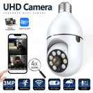 Surveillance Camera