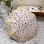 2025 Dior Sunscreen Umbrella (38)