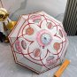 2025 Louis Vuitton Sun Protection Umbrella (43)
