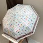 LOUIS VUITTON Triple Fold Automatic Folding Sunny Umbrella with New Coating Technology_2292
