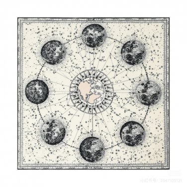 ch 110Dior constellation printed handkerchiefsize&iuml;&frac14;�90x90cmMaterial 100% real sil