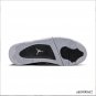 Air Jordan 4 Retro Fear Pack Shoes Sneakers
