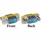 SVGA Mini Gender Changer _ Coupler for PC, HD15 Male to HD15 Male