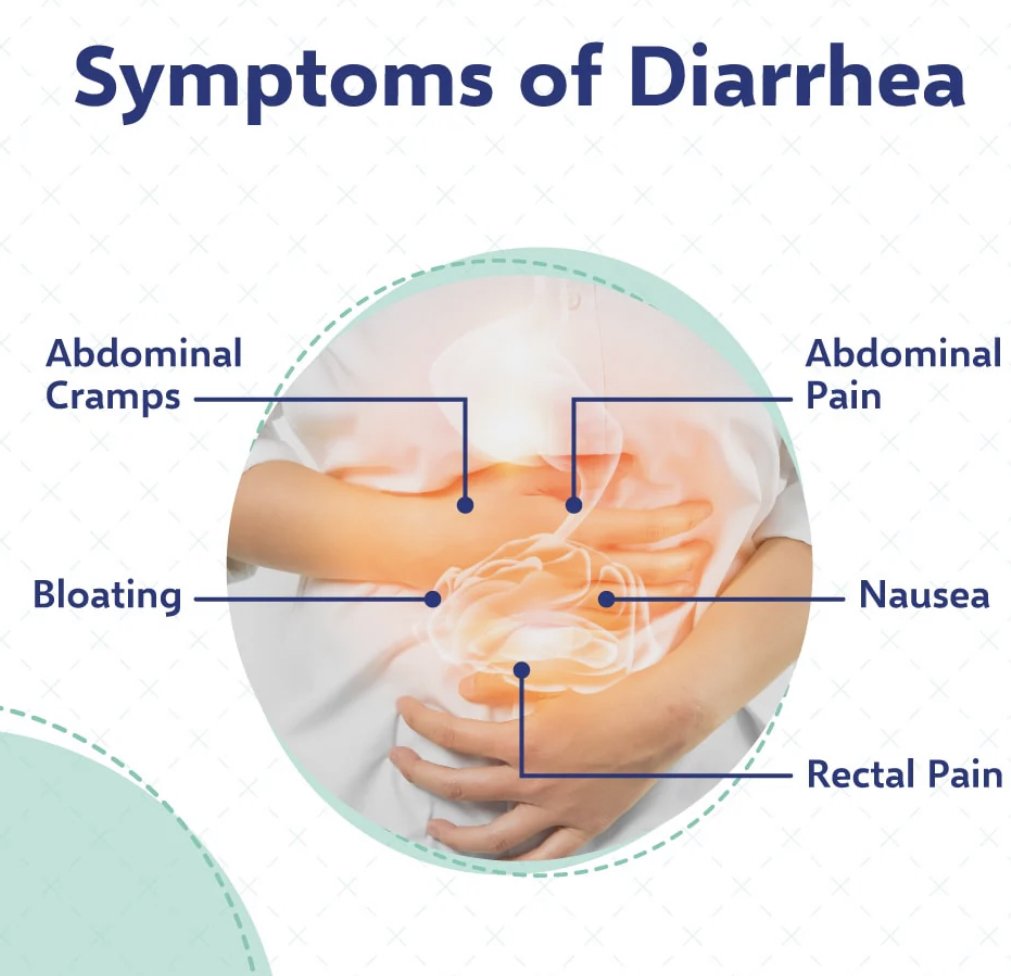 Anti-Diarrheal 2MG 200 Caplets