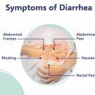 Anti-Diarrheal 2MG 200 Caplets