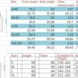 Mens Sacramento Kings Retired Player Jason Williams 2023-24 Black Icon Edition Player Jersey