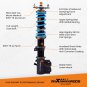 MaXpeedingrods 24 Way Damper Coilovers Lowering Coils for Nissan Sentra 1991-94
