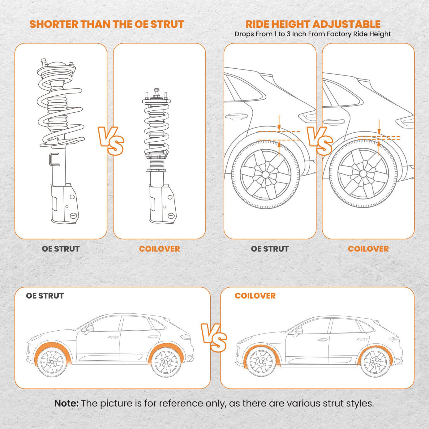 Coilovers Lowering Kit For Subaru Impreza WRX GC8 93-01 Shocks Absorber