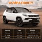 4pcs Motor & Trans Mount for Jeep Compass Patriot 2.4L 2.0L 2007-2016 A5416 5415