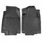 Front & Rear TPE Floor Mats All Weather Car Liners For Honda CR-V EX 2012-2016